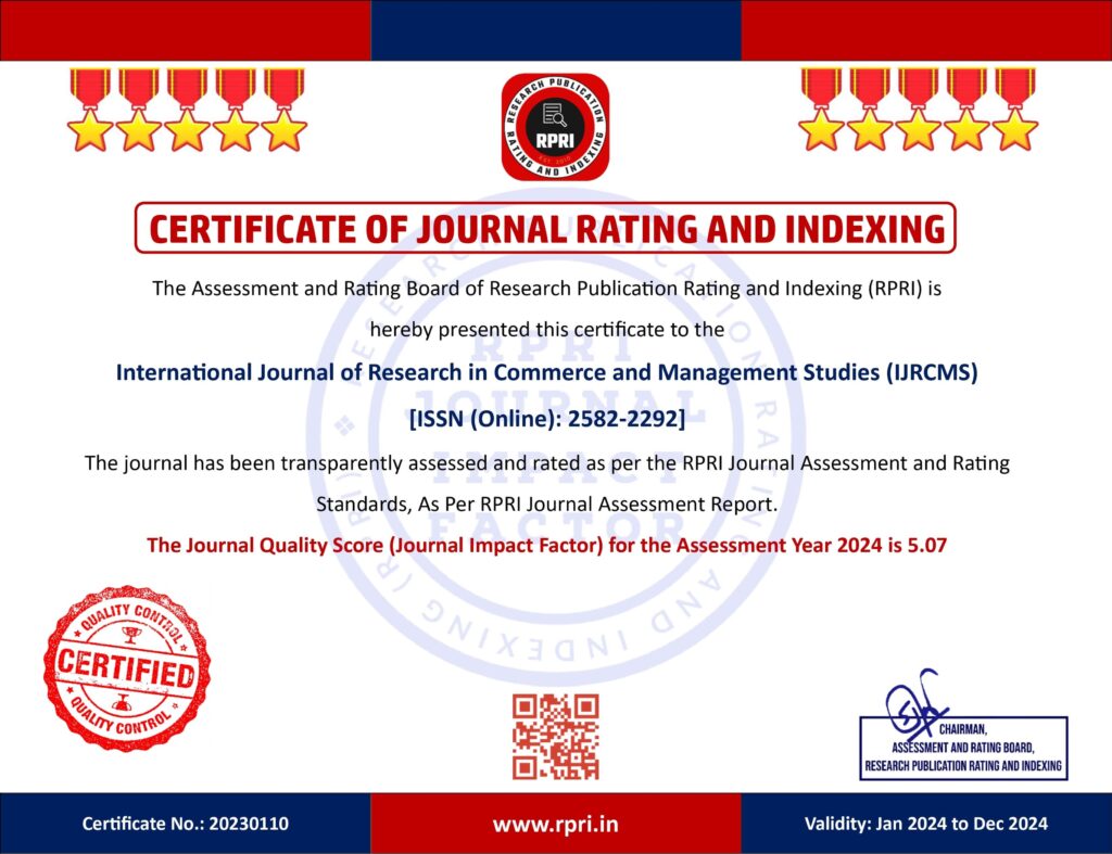 Impact factor certificate IJRCMS